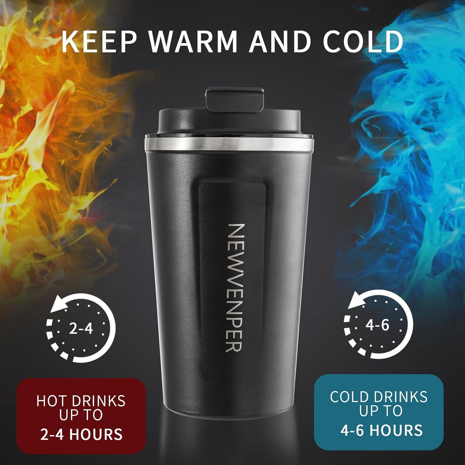 Travel Coffee Mug with LED Temperature Display